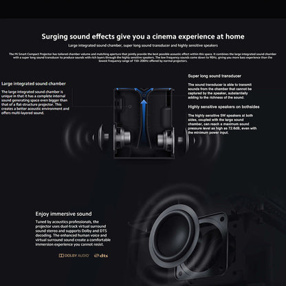 Proyector inteligente HY300 Pro - Cine en casa 4K, Android TV 11.0, WiFi 6 ultrarrápido y rotación de 180°